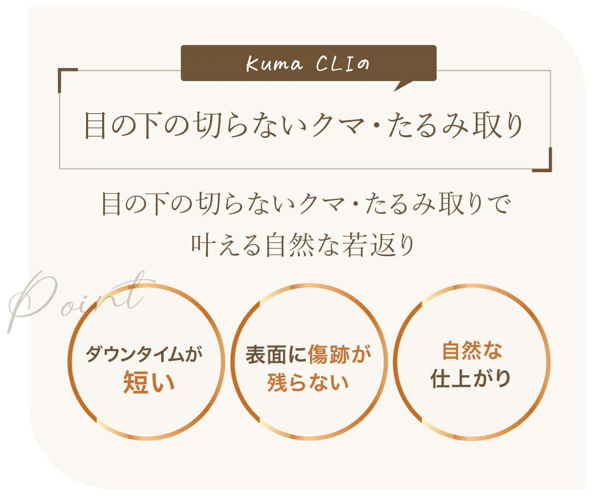 目の下の切らないクマ取り（脱脂術）