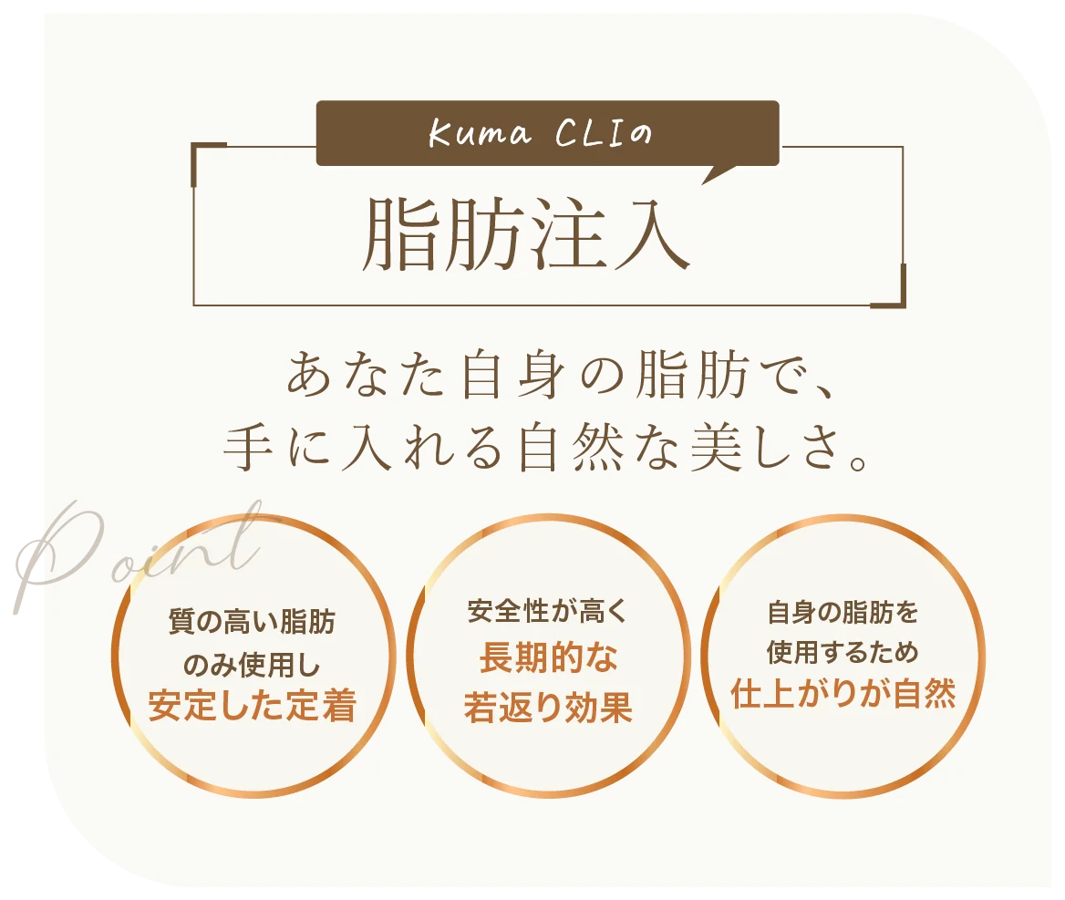 脂肪注入（ナノリッチなど）